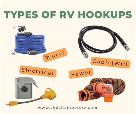 types of rv electrical hookups